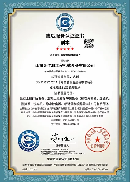 Certifications & Honors