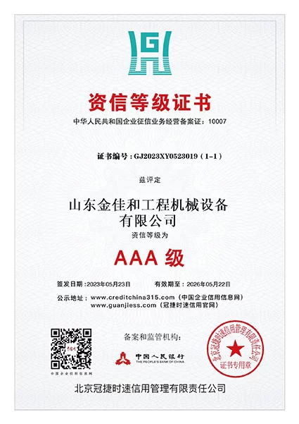 Certifications & Honors