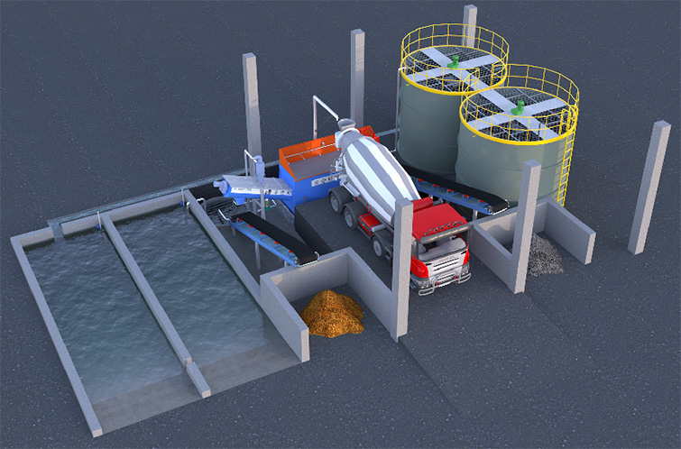 PROCESS ANALYSIS